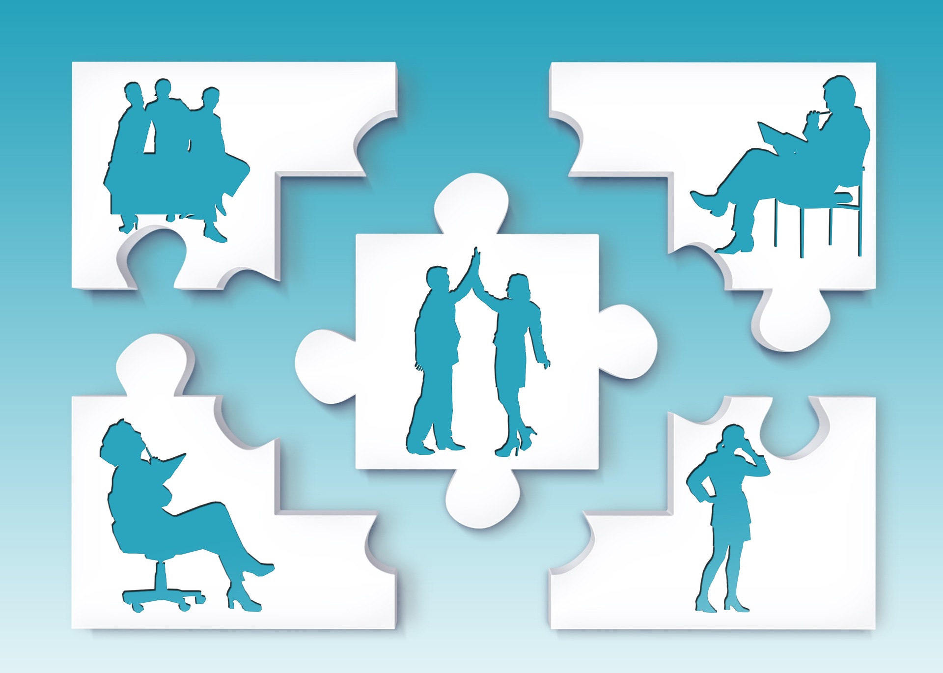 i-profile Personalentwicklung Recruiting